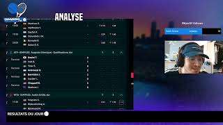 ANALYSE ET PRONOSTICS SUR LES R1 ATP DUBAÏ, ACAPULCO ET WTA AUSTIN ET MONTERREY !!!