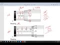 Micrometer Measurement Techniques