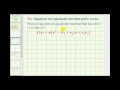Understanding Quadratic Functions