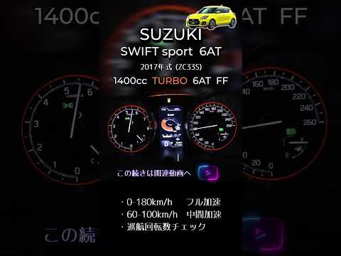 スイフトスポーツ（6AT）ZC33S　全開0-100 フル加速【Shorts】