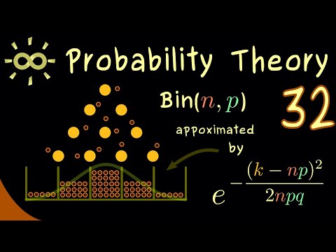 Probability Theory 32 | De Moivre–Laplace theorem [dark version]