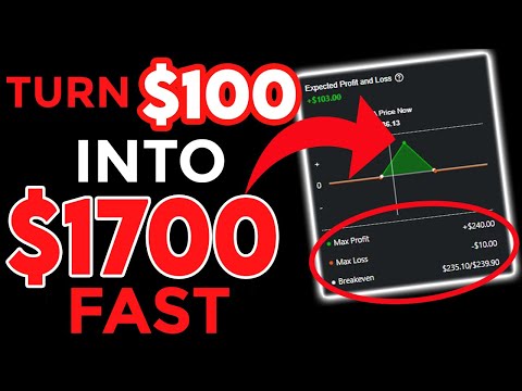 17X Your Money Fast Option Trading CHEAP Strategy (Just )