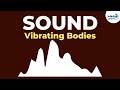 Understanding Sound Propagation