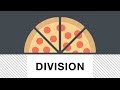 Exploring Division Concepts and Remainders