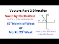 Vector Direction and Notation Concepts