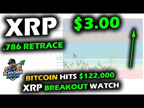 XRP Price Chart Tags $3.00, Awaits Breakout Signal at .786 Retrace with Altcoins, Bitcoin $122k, ATH