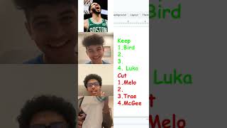 Keep 4, Cut 4 NBA Edition
