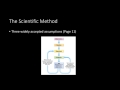 Environmental Science Concepts and Challenges