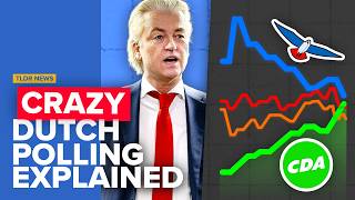 How the Dutch CDA Came Back from the Dead