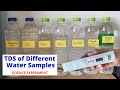 Water Quality and TDS Levels