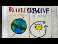 Earth's Rotation and Revolution Concepts