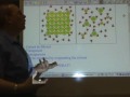 Solubility Concepts and Principles