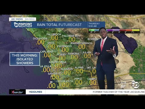 ABC 10News Pinpoint Weather with Moses Small: Light showers through Friday