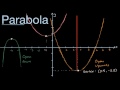 Exploring the Basics of Parabolas