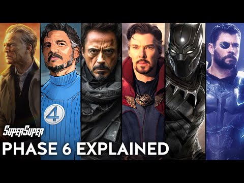 Marvel Phase 6 Explained: The Complete Story Leading to SECRET WARS!