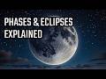 Moon Phases and Their Effects