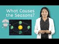 Exploring the Causes of Seasons