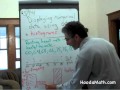 Understanding Histograms and Data Displays