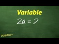 Mastering Algebra Symbols and Expressions