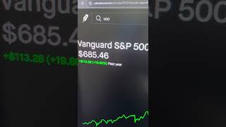 Best ETF for beginners