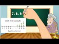 Data Analysis and Mean Scores