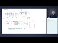 Matrix Operations and Properties