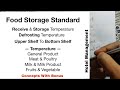 Food Safety Temperature Guidelines