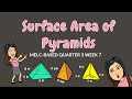 Geometry Concepts: Area and Perimeter