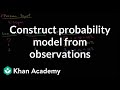 Probability of Line Sizes Study