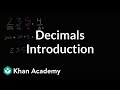Exploring Decimal Place Value