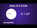 Finding the Area of a Circle: Key Concepts and Practice