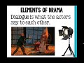Exploring the Elements of Drama