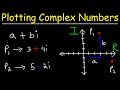 Understanding Complex Numbers and Their Components