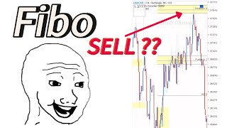 Fibo Tutorial & Setting 