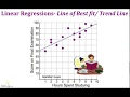 Exploring Scatterplots and Correlation Coefficient