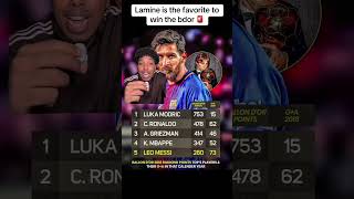Who should win ? #football #barca #ballondor #harrykane #lamineyamal #rodri #mbappe