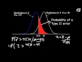Power and Errors in Hypothesis Testing