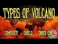 Types and Characteristics of Volcanoes