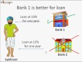 Loan Comparison and Interest Rates