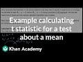 Understanding Hypothesis Testing and T-Tests
