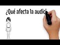 Cuestionario sobre Salud Visual y Auditiva