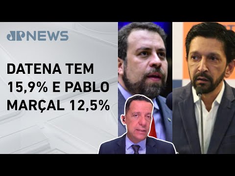 Paraná Pesquisas: Nunes lidera com 25,1% e é seguido por Boulos com 23,2%; Trindade analisa