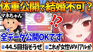 事務所許可ありで体重に関するデータを全世界に公開するなど、体を張りまくって頑張る莉々華が面白過ぎるw【ホロライブ/切り抜き/VTuber/ 