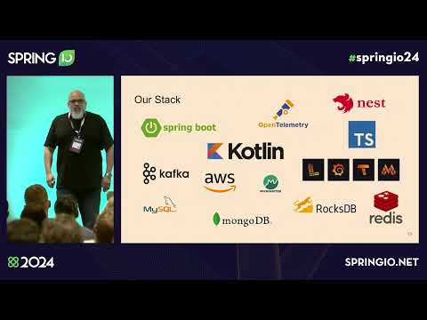 Mind the gap, connecting high performance systems at a leading Crypto Exchange @ Spring I/O 2024