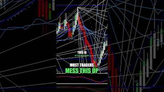 Traders Always Mess This Up