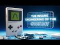 Gameboy Design and Technology Insights