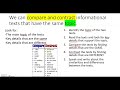 Key Concepts in Animal Care and Text Analysis