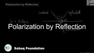 Polarization by Reflection
