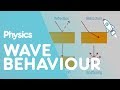 Exploring Wave Behaviors: Reflection, Refraction, and More