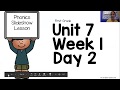 Understanding Glued Sounds and Sentence Structure